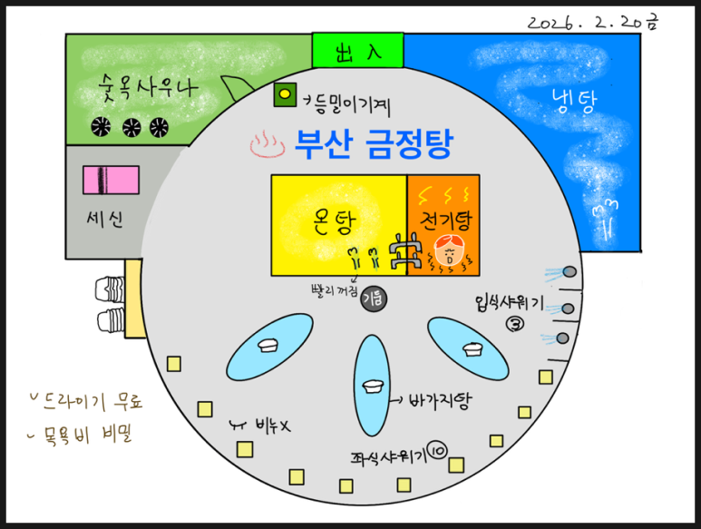 부산 사하구 금정탕 여탕 구조도 - 원형 구조 전기탕