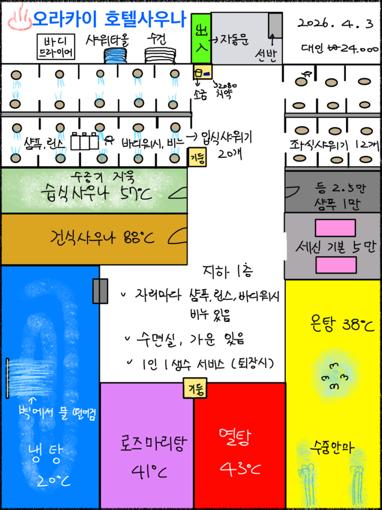서울 서초구 오라카이 청계산 호텔사우나 여탕 내부 구조도