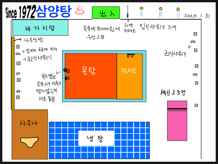서울 수유동 삼양탕 여탕 구조도 그림