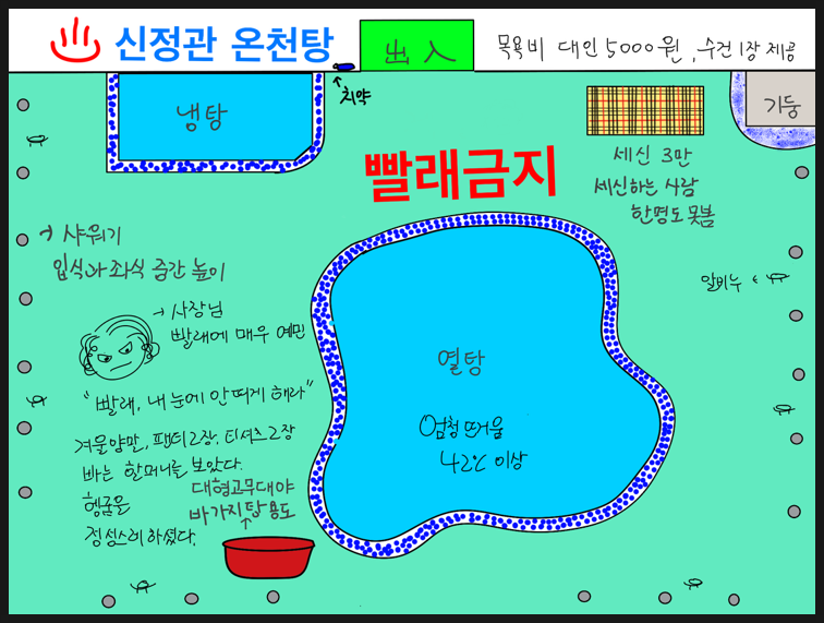 온양온천 신정관 후기 - 여탕 구조도
