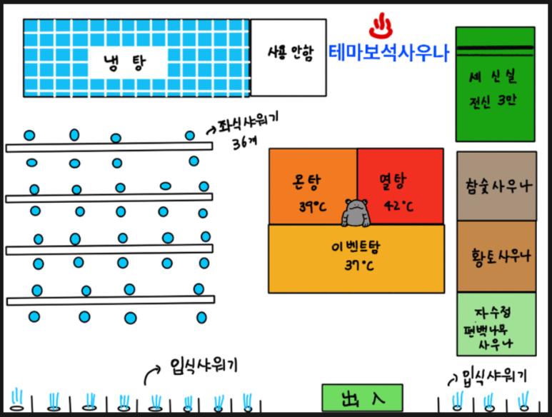 분당 테마보석사우나 여탕 구조도 그림