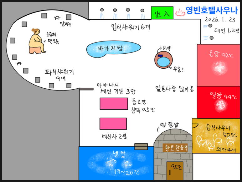 영빈호텔사우나 여탕 후기